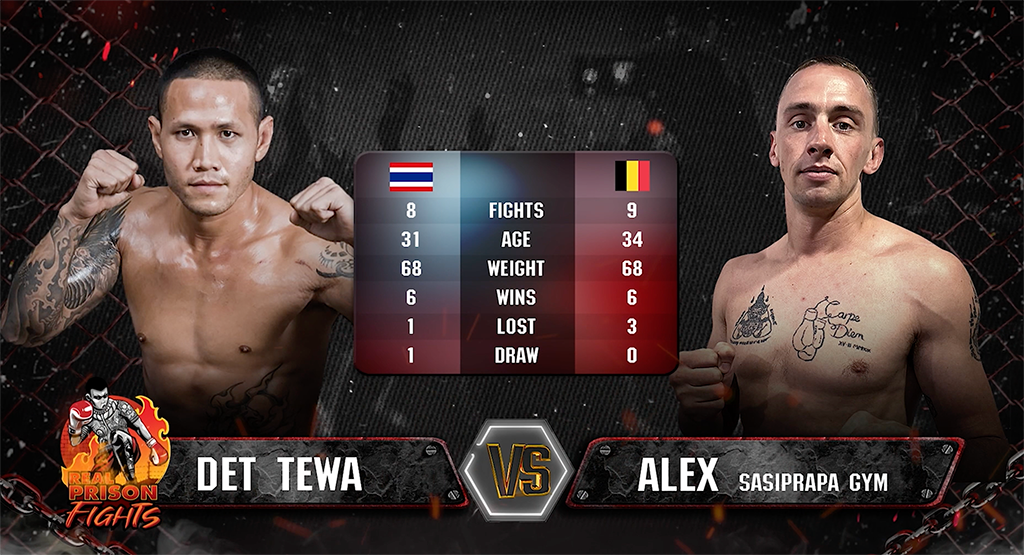 Real Prison Fights at Kao Prik Prison,Korat March 30, 2023 Det Tewa VS Alex Sasiprapa Gym [Germany]