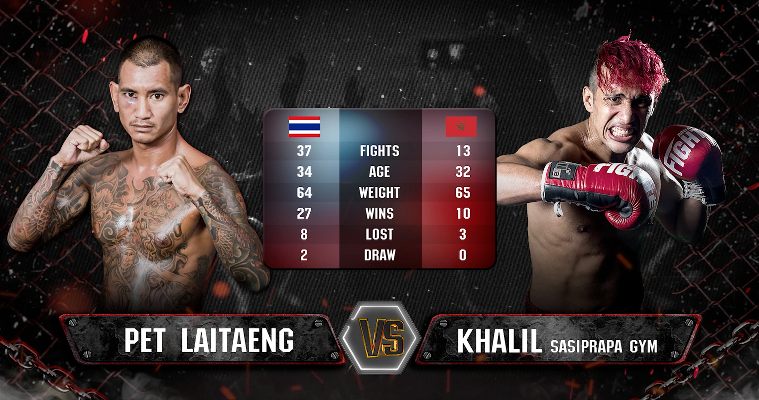 Real Prison Fights at Kao Prik Prison,Korat March 30, 2023 PET LAITAENG VS Khalil Sasiprapa Gym [Moroco]