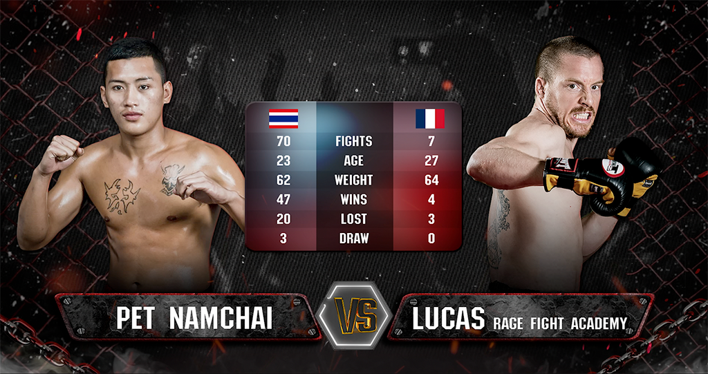 Real Prison Fights at Kao Prik Prison,Korat March 30, 2023 PET NAMCHAI VS LUCAS RAGE FIGHT ACADEMY [FRENCH]