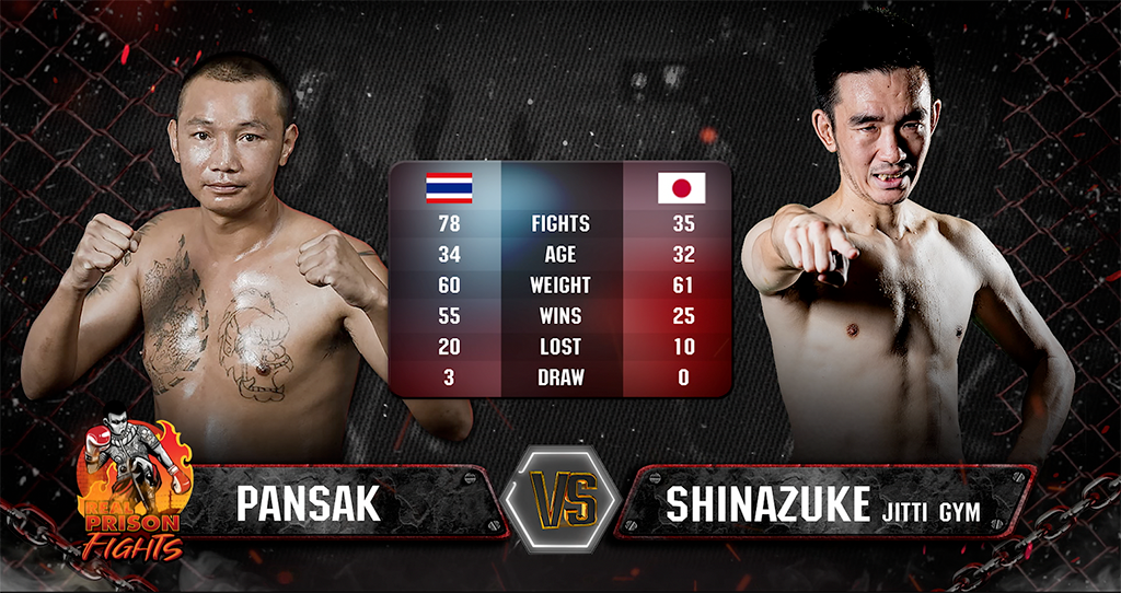 Real Prison Fights at Kao Prik Prison,Korat March 30, 2023 PANSAK VS SHINAZUKE JITTI GYM [JAPAN]