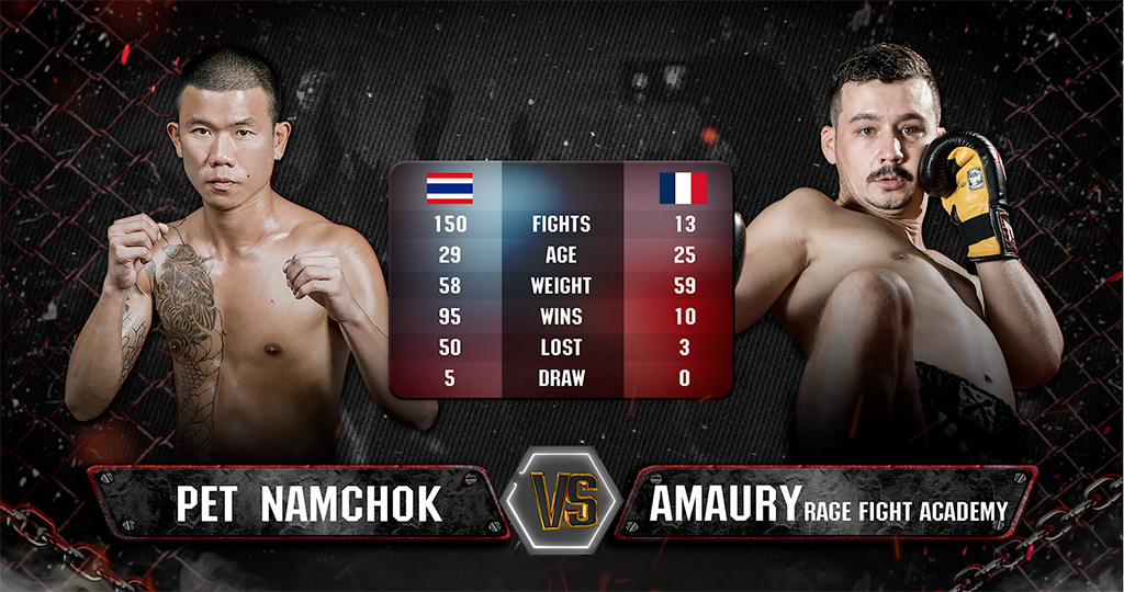 Real Prison Fights at Kao Prik Prison,Korat March 30, 2023 PET NAMCHOK VS AMAURY RAGE FIGHT ACADEMY [French]